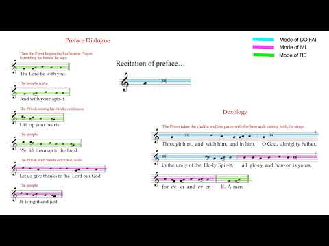 Archaic cantillation   Missal examples