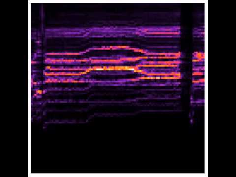 No No Nora spectral analysis