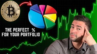 Breaking Down the EXACT percentage of Bitcoin for your investing portfolio