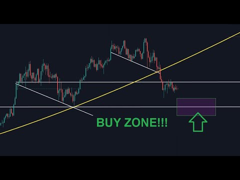 DUBIOUS SPECULATIONS #16 The plan for BTC and ALTs in the coming months!