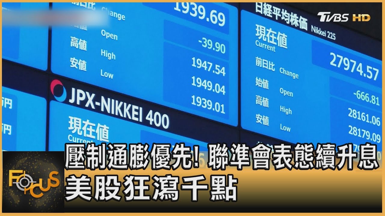 壓制通膨優先!聯準會表態續升息 美股狂瀉千點