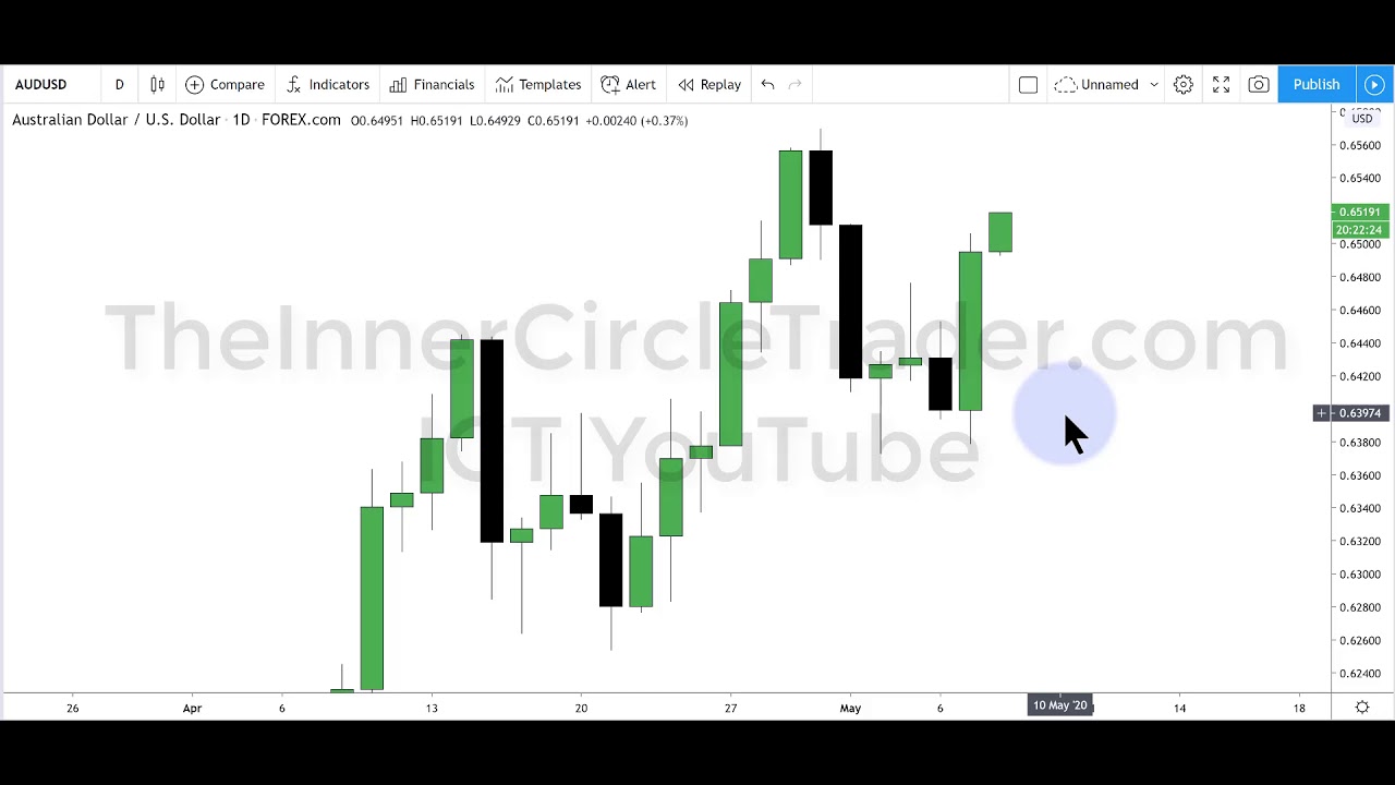 OTE Pattern Recognition Series - Vol. 01