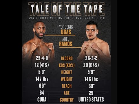 Yordenis Ugás vs. Abel Ramos FOX PBC Fight Night 147-LB Champ WBA FULL FIGHT