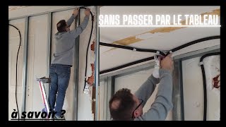 Comment ajouter un point lumineux