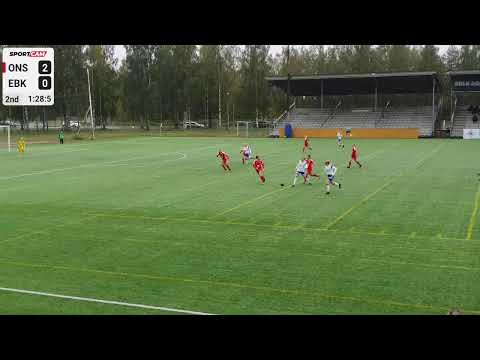 ONS  vs EBK - 12/09/2021