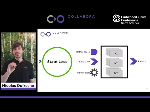 Linux Stateless Video Decoder Support | ELCNA 2020