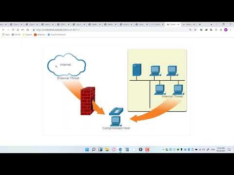 Chapter 3: Network Security Concepts - part 1