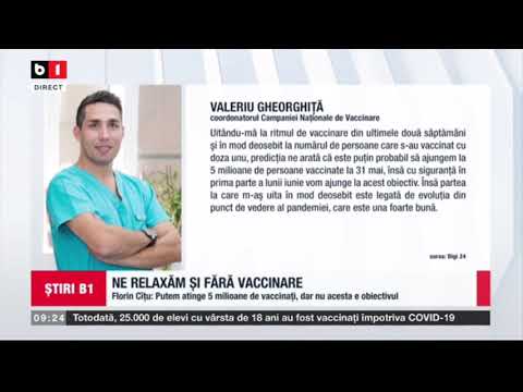 STIRI B1 ORA 9.00 DIN 20 MAI 2021 -ZECI DE LAUTARI RETINUTI DE POLITIE CU SUSPICIUNEA DE INSELACIUNE