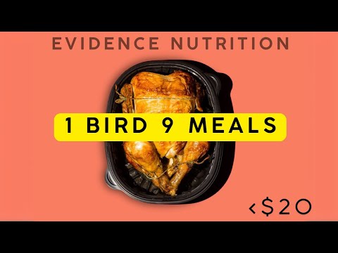 4 Ways to Use ONE Costco Chicken (9 High Protein Meals)