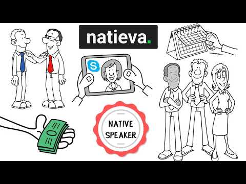 Natieva for Corporate video thumbnail
