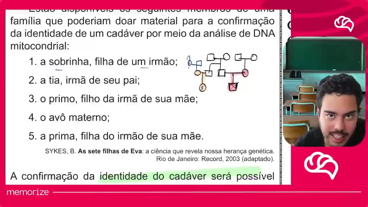 Resolução em Vídeo — Questão 98 ENEM 2022 PPL