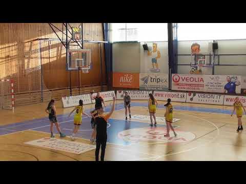 Young Angels U15 Košice - Piešťanské Čajočky