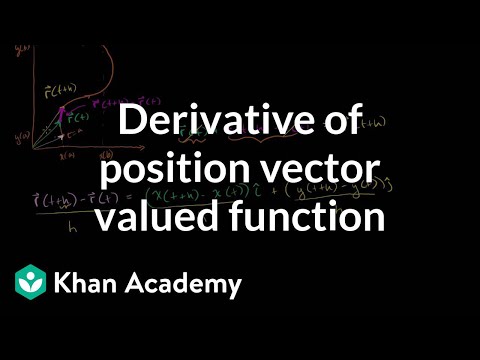 Derivative of a Position Vector Valued Function