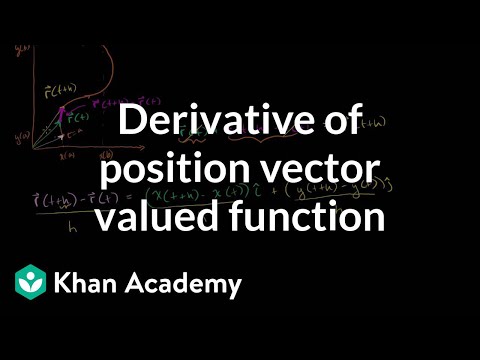 Derivative of a Position Vector Valued Function 