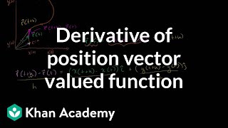 Derivative of a position vector valued function