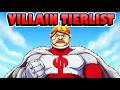 Villain Tier List