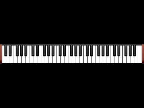 C minor scale and C minor vs. major arpeggios on guitar