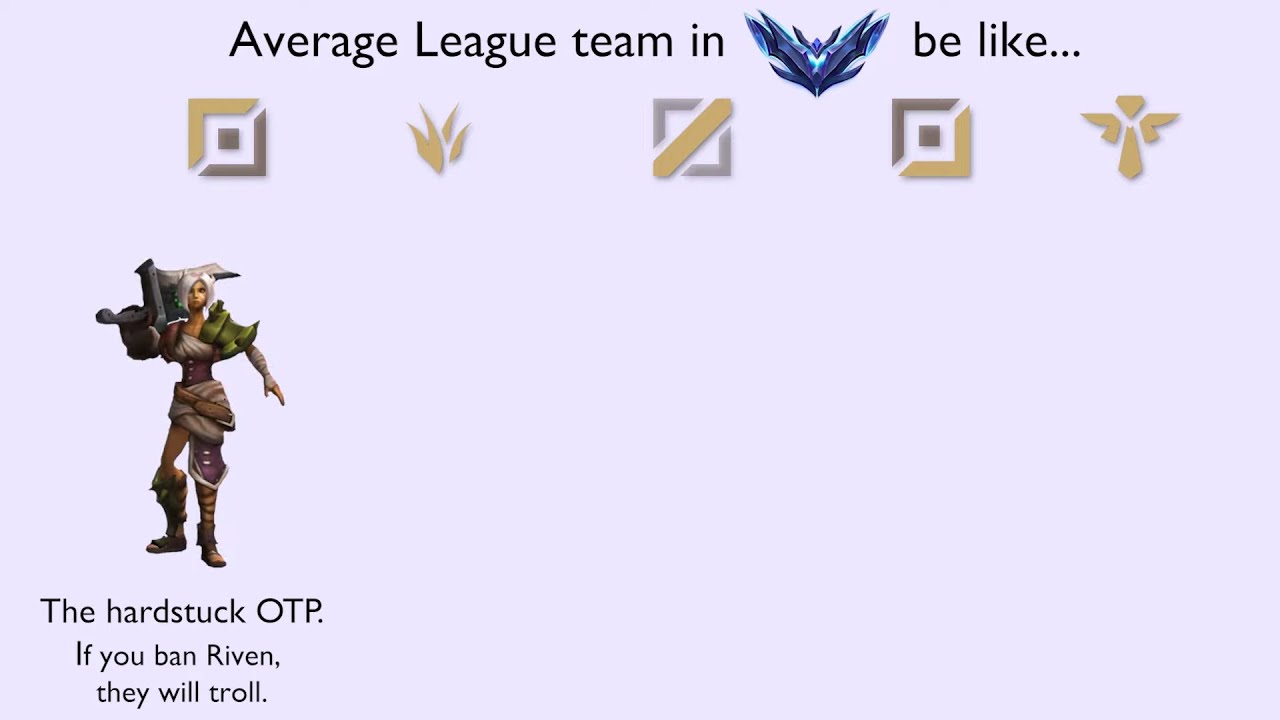 Average League team in Diamond be like...