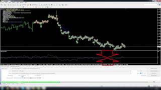 Forex EA Robot - RSI Trading System [V1.2 NEW!] 100% Stable Strategy Profit 16 Years