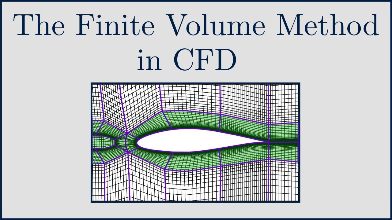 [CFD] The Finite Volume Method in CFD