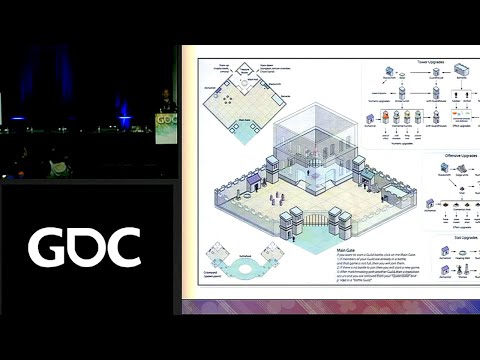 One Page Design Philosophy - One Of The Most Important Videos For Game Developers