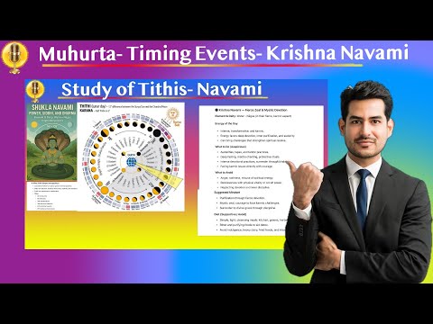 Muhurta - Lunar Cycle Energy - Timing Events, Diet and Activities - Krishna Navami