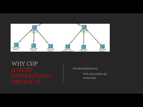 CDP - Cisco Discovery Protocol - COMPLETE EXPLINATION - using Cisco Packet Tracer Lab (CCNA - CCNP)