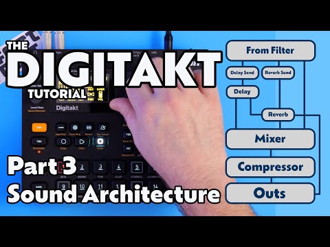 Sound Architecture - Elektron Digitakt Complete Tutorial - Part 3