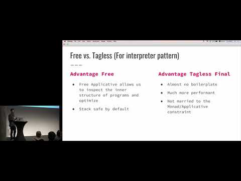 Advanced Tagless Final - Saying farewell to Free (Luka Jacobowitz)
