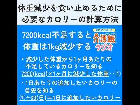 栄養学科 #3 高齢者が痩せないために必要な栄養量とは？【ゲスト：悠翔会 理事長・診療部長 佐々木淳先生】