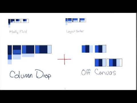 移动设备上的网站