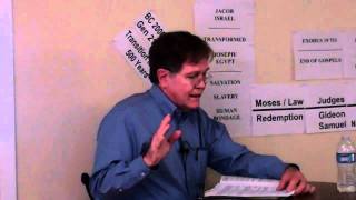 The Letter Kills But the Spirit Gives Life Part 1 of 6