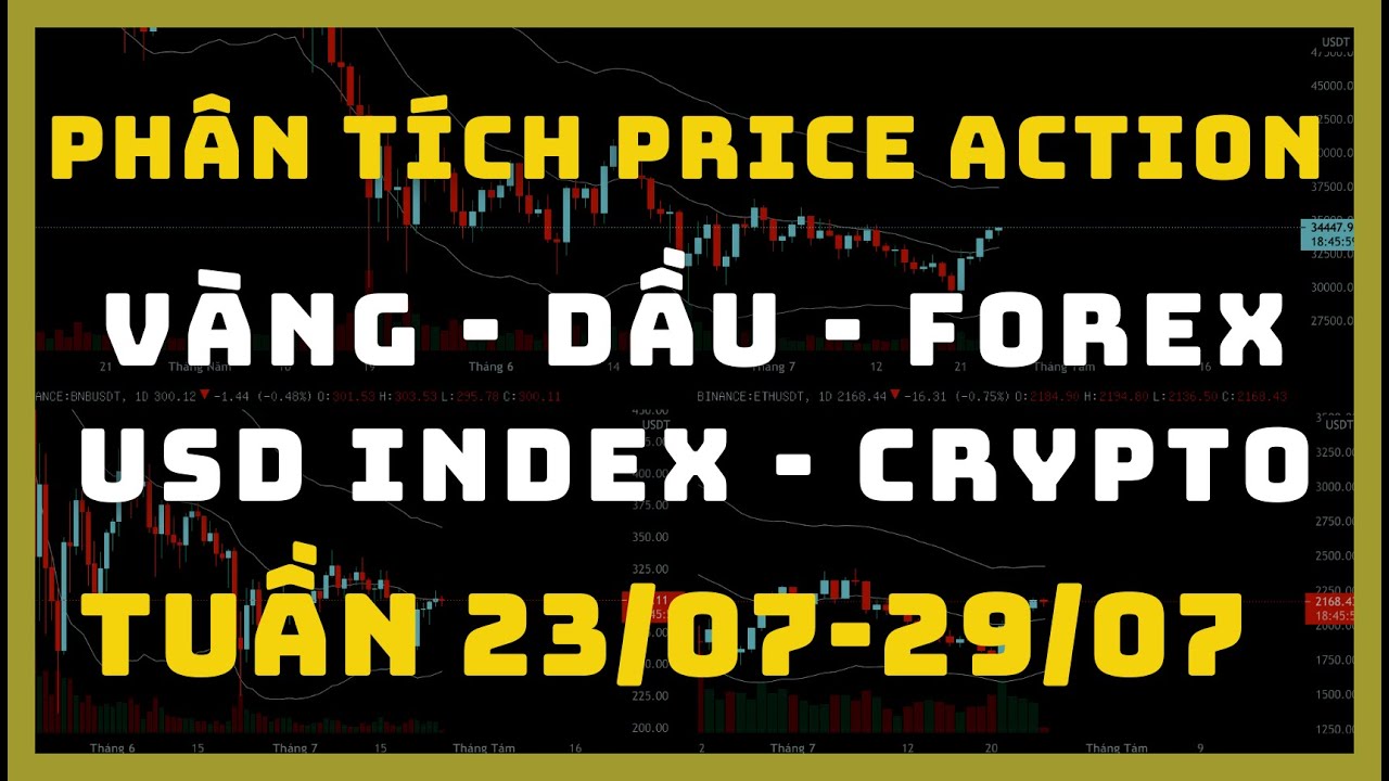 Phân tích Bitcoin hôm nay (28/07) - Lại chuẩn bị sóng lớn?
