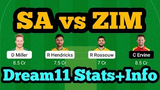 SA vs ZIM Dream11|SA vs ZIM Dream11 Prediction|SA vs ZIM Dream11 Team|