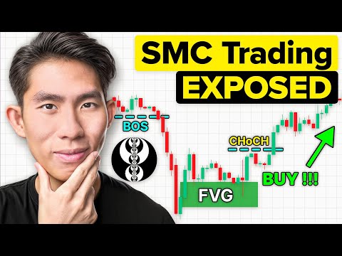 Smart Money Concepts Trading Course (COMPLETE Beginner to Advanced Guide)