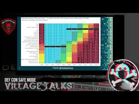 YouTube video
