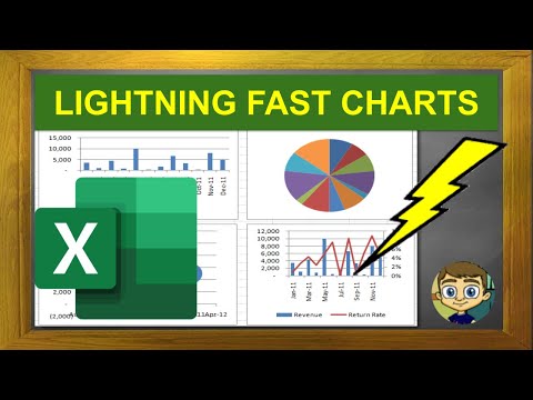 The Beginner s Guide to Excel Excel Basics Tutorial