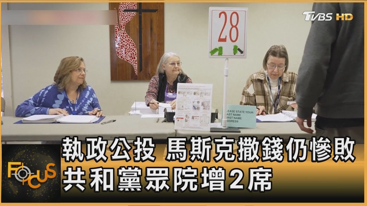 執政公投 馬斯克撒錢催票慘敗 共和黨眾院增兩席