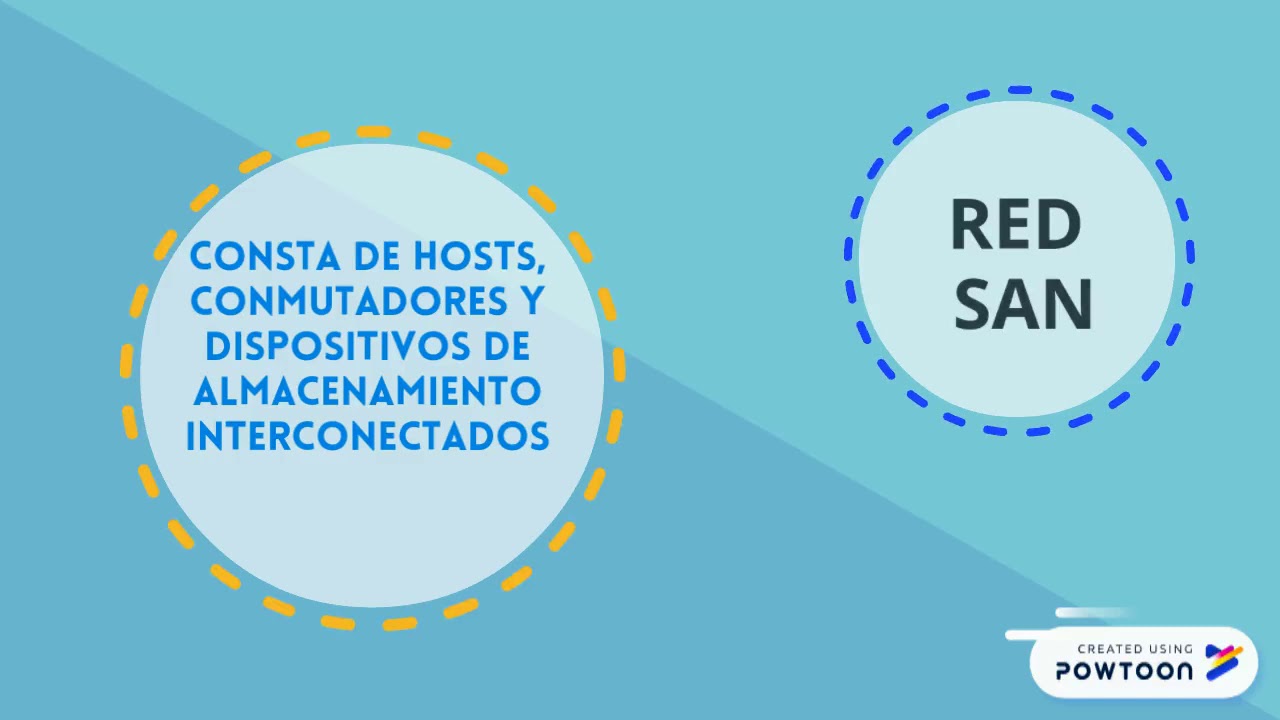 Redes informáticas.pptx