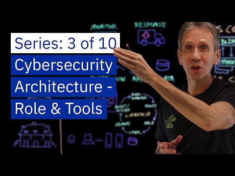 Cybersecurity Architecture: Roles and Tools