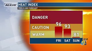 First Alert: Weather Now - First Alert Focus for Thursday, July 3rd