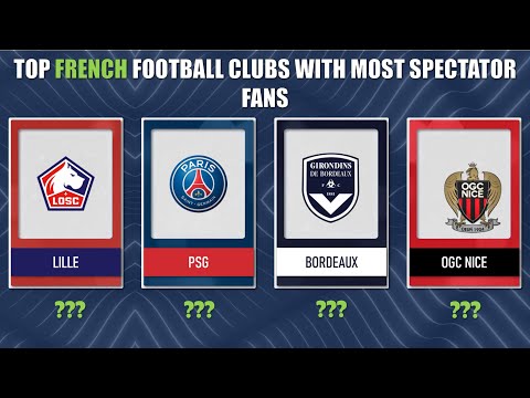 MOST POPULAR FRENCH FOOTBALL CLUBS