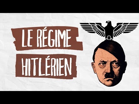 Régimes totalitaires - histoire - 3ème