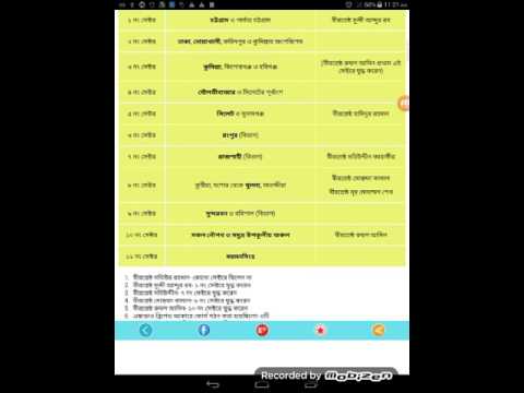 BCS বাংলাদেশ বিষয়াবলী MCQ Video