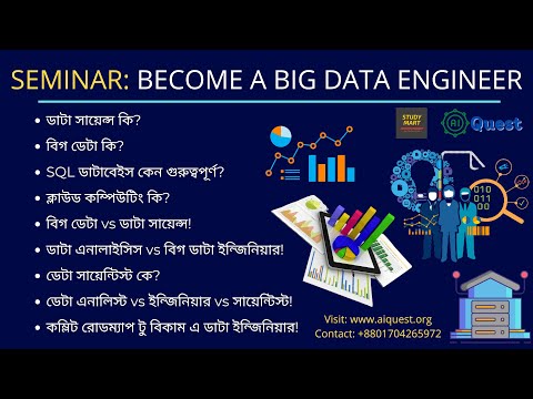 01 MongoDB Crash Course in Bangla What is No SQL Database NoSQL Course MongoDB Course Overview