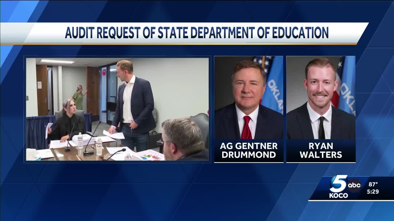 Oklahoma AG orders investigative audit into OSDE during Ryan Walters' tenure