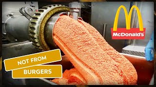 How McDonalds Actually Makes Profits