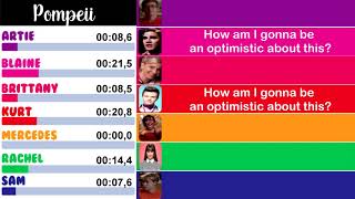 Glee - Pompeii | Line Distribution + Lyrics