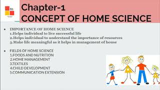Chapter 1 Concept Of Home Science ,Class IX Home Science Lectures By Divya Gulati