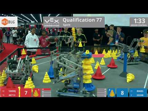 2018 VRC-MS Spir Q77 - 10099J 8871X vs 8068S 3333B - 70 to 119